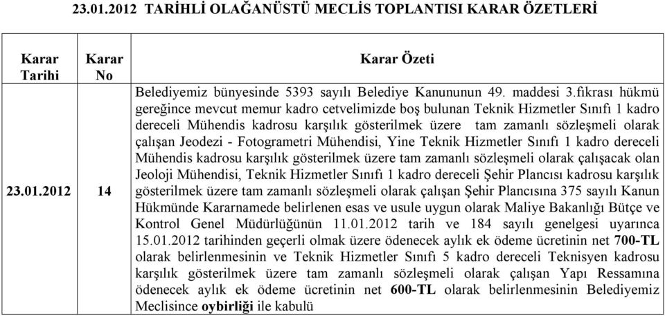 - Fotogrametri Mühendisi, Yine Teknik Hizmetler Sınıfı 1 kadro dereceli Mühendis kadrosu karşılık gösterilmek üzere tam zamanlı sözleşmeli olarak çalışacak olan Jeoloji Mühendisi, Teknik Hizmetler