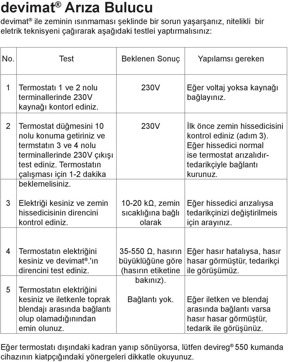 2 Termostat düğmesini 10 nolu konuma getiriniz ve termstatın 3 ve 4 nolu terminallerinde 230V çıkışı test ediniz. Termostatın çalışması için 1-2 dakika beklemelisiniz.