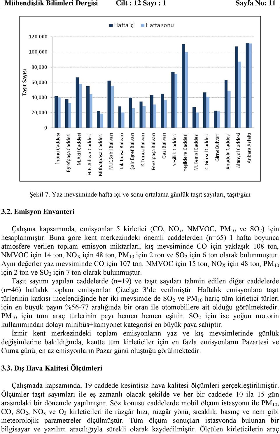 için 2 ton ve SO 2 için 6 ton olarak bulunmuştur. Aynı değerler yaz mevsiminde CO için 107 ton, NMVOC için 15 ton, NO X için 48 ton, PM 10 için 2 ton ve SO 2 için 7 ton olarak bulunmuştur.