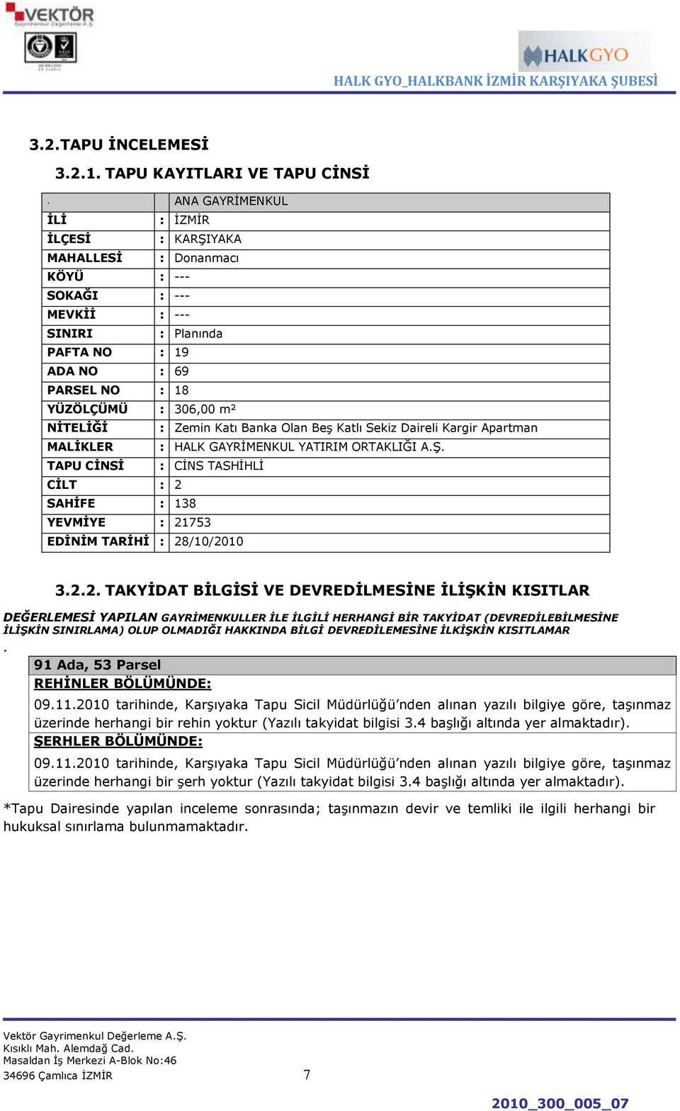 Zemin Katı Banka Olan BeĢ Katlı Sekiz Daireli Kargir Apartman MALĠKLER : HALK GAYRĠMENKUL YATIRIM ORTAKLIĞI A.ġ.