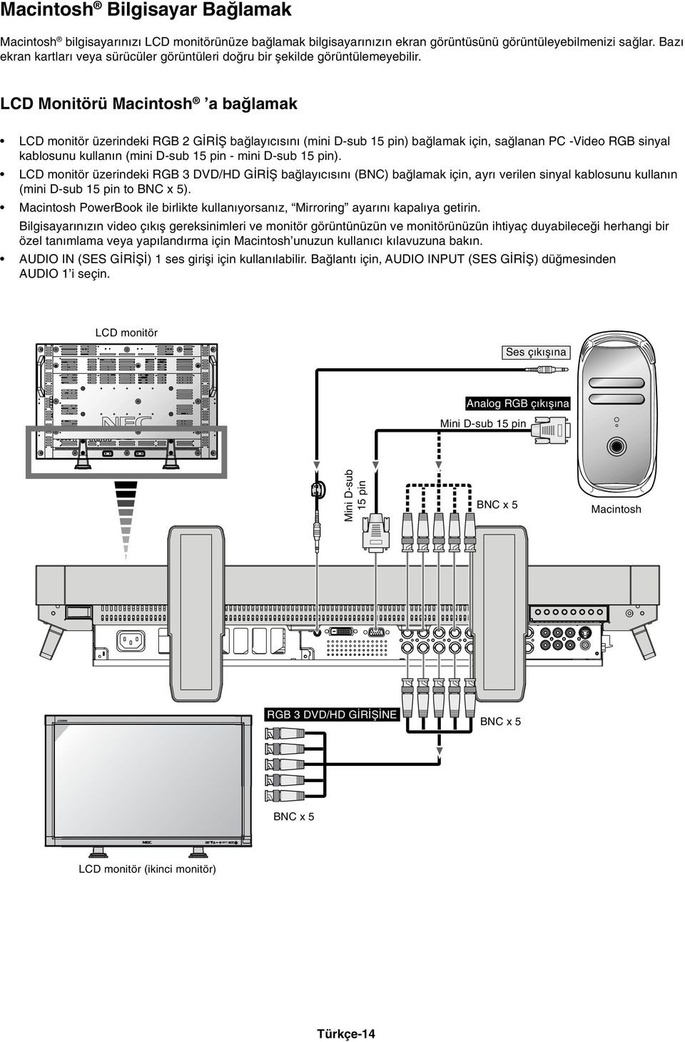 LCD Monitörü Macintosh a baπlamak LCD monitör üzerindeki RGB 2 G R Ω baπlay c s n (mini Dsub 15 pin) baπlamak için, saπlanan PC Video RGB sinyal kablosunu kullan n (mini Dsub 15 pin mini Dsub 15 pin).