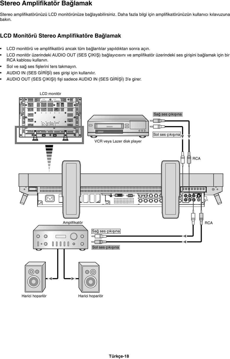 LCD monitör üzerindeki AUDIO OUT (SES ÇIKIΩ) baπlay c s n ve amplifikatör üzerindeki ses giriµini baπlamak için bir RCA kablosu kullan n. Sol ve saπ ses fiµlerini ters takmay n.