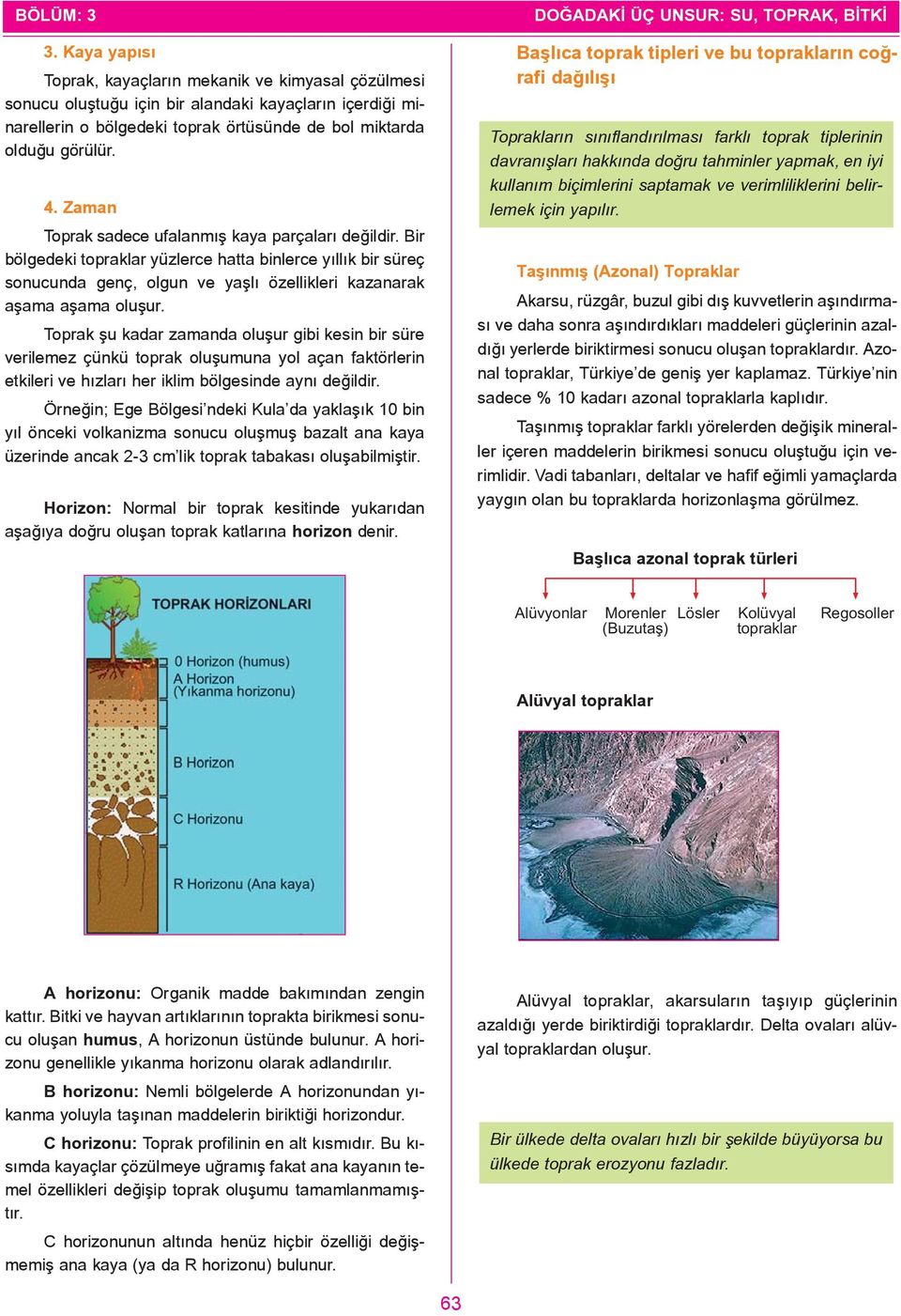 Toprak þu kadar zamanda oluþur gibi kesin bir süre verilemez çünkü toprak oluþumuna yol açan faktörlerin etkileri ve hýzlarý her iklim bölgesinde ayný deðildir.