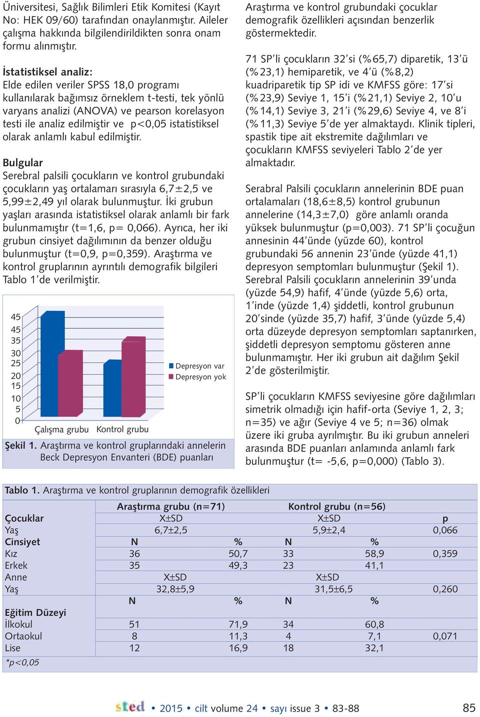 istatistiksel olarak anlamlı kabul edilmiştir. Bulgular Serebral palsili çocukların ve kontrol grubundaki çocukların yaş ortalamarı sırasıyla 6,7±2,5 ve 5,99±2,49 yıl olarak bulunmuştur.