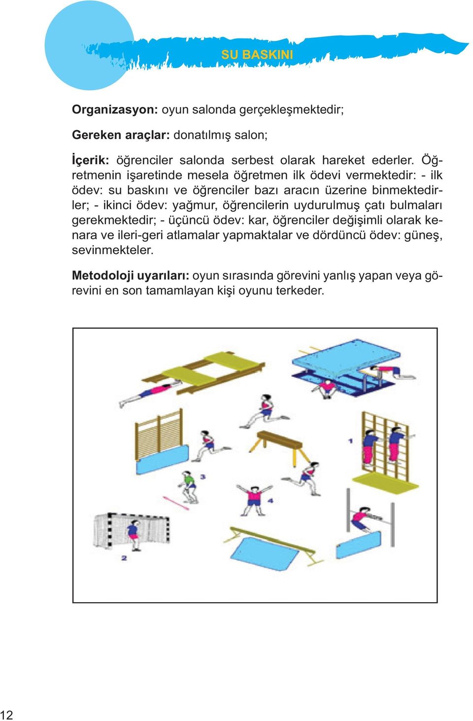 ya mur, ö rencilerin uydurulmu çatı bulmaları gerekmektedir; - üçüncü ödev: kar, ö renciler de i imli olarak kenara ve ileri-geri atlamalar