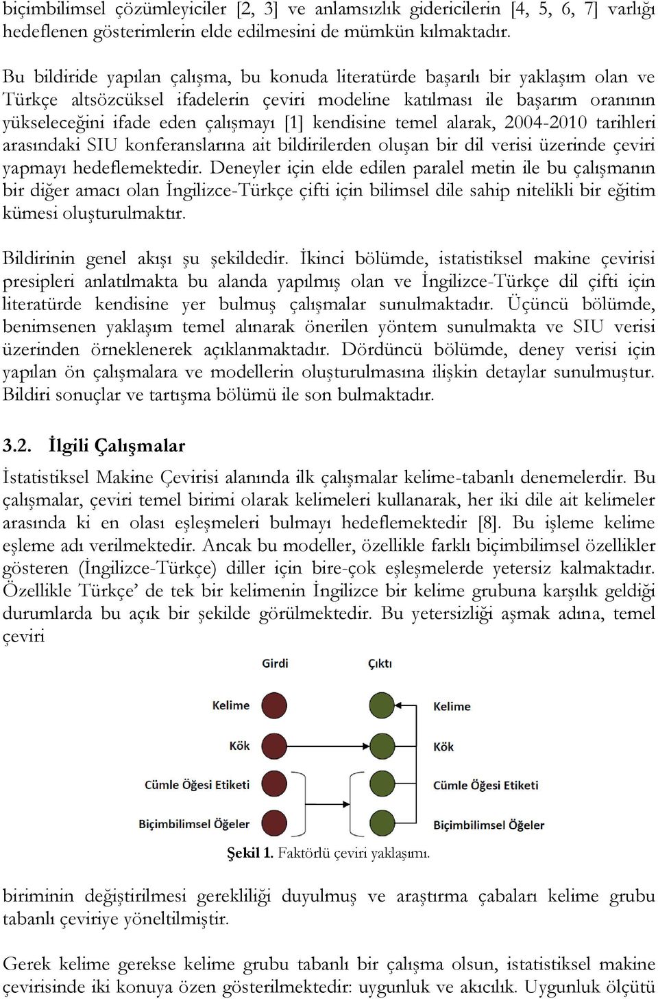 kendisine temel alarak, 2004-2010 tarihleri arasındaki SIU konferanslarına ait bildirilerden oluşan bir dil verisi üzerinde çeviri yapmayı hedeflemektedir.