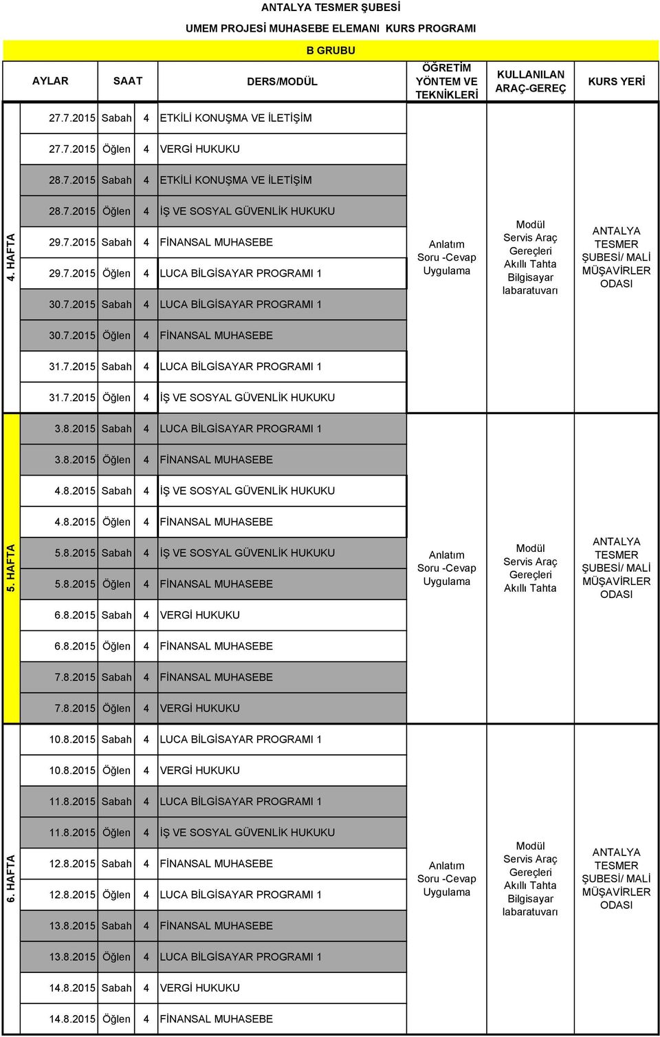 8.2015 Sabah 4 LUCA BİLGİSAYAR PROGRAMI 1 3.8.2015 Öğlen 4 FİNANSAL MUHASEBE 4.8.2015 Sabah 4 İŞ VE SOSYAL GÜVENLİK HUKUKU 4.8.2015 Öğlen 4 FİNANSAL MUHASEBE 5. HAFTA 5.8.2015 Sabah 4 İŞ VE SOSYAL GÜVENLİK HUKUKU 5.