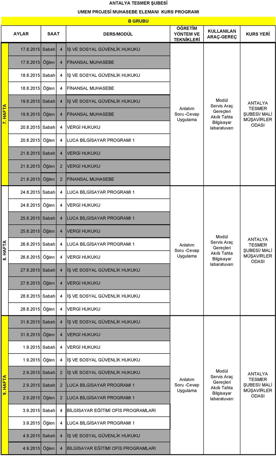 8.2015 Sabah 4 LUCA BİLGİSAYAR PROGRAMI 1 24.8.2015 Öğlen 4 VERGİ HUKUKU 25.8.2015 Sabah 4 LUCA BİLGİSAYAR PROGRAMI 1 8. HAFTA 25.8.2015 Öğlen 4 VERGİ HUKUKU 26.8.2015 Sabah 4 LUCA BİLGİSAYAR PROGRAMI 1 26.