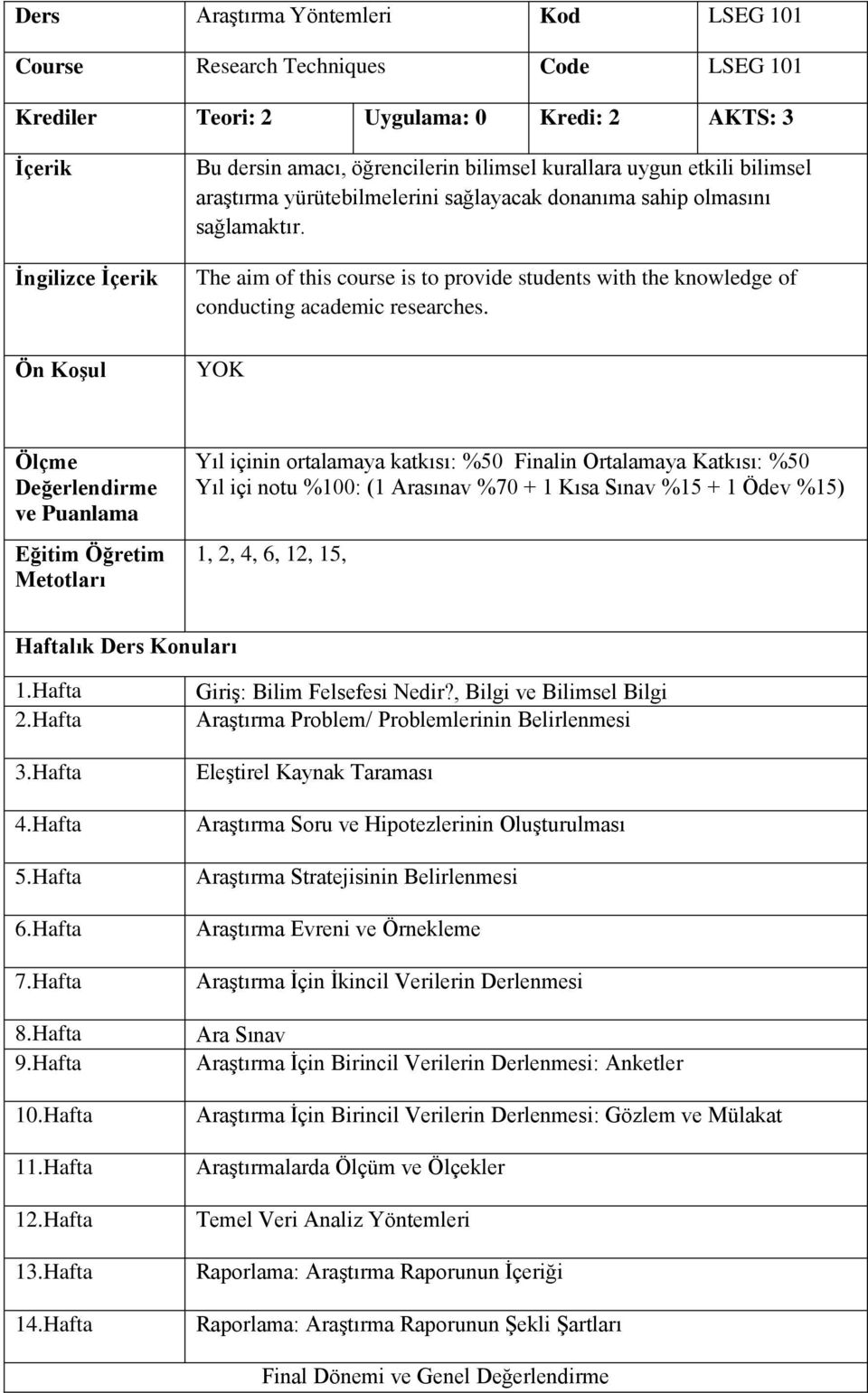 The aim of this course is to provide students with the knowledge of conducting academic researches.