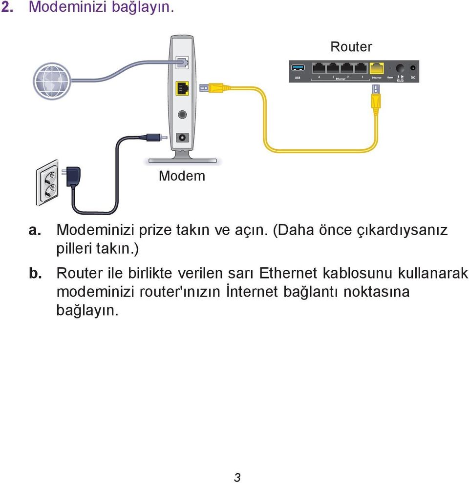 (Daha önce çıkardıysanız pilleri takın.) b.