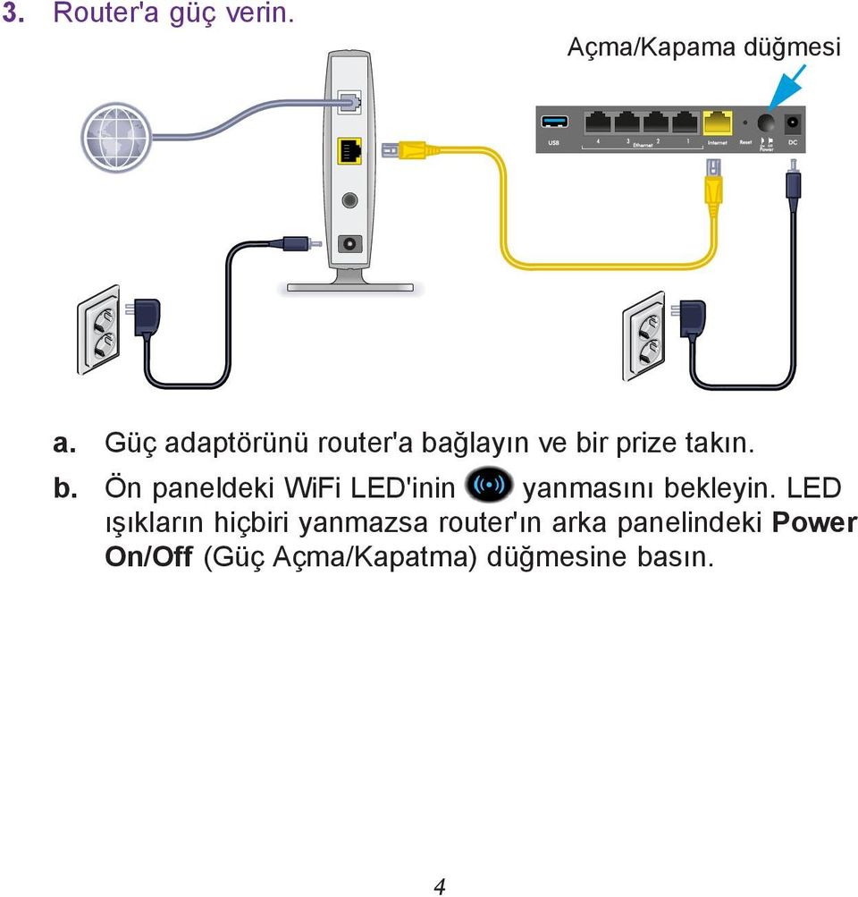 ğlayın ve bir prize takın. b. Ön paneldeki WiFi LED'inin yanmasını bekleyin.