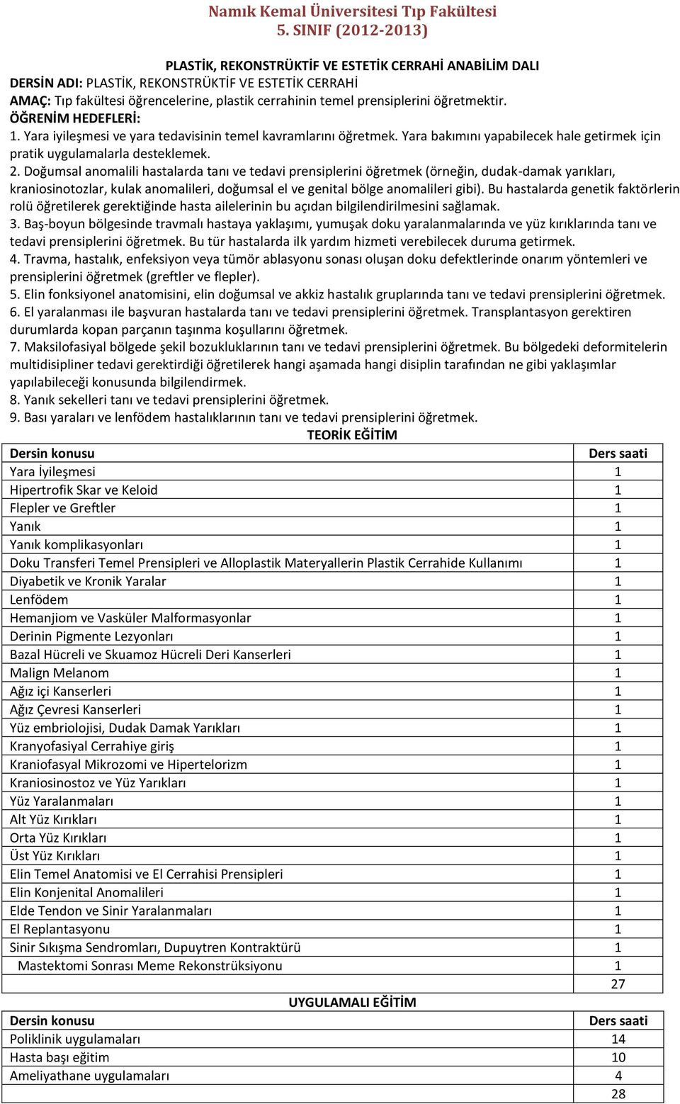 Doğumsal anomalili hastalarda tanı ve tedavi prensiplerini öğretmek (örneğin, dudak-damak yarıkları, kraniosinotozlar, kulak anomalileri, doğumsal el ve genital bölge anomalileri gibi).