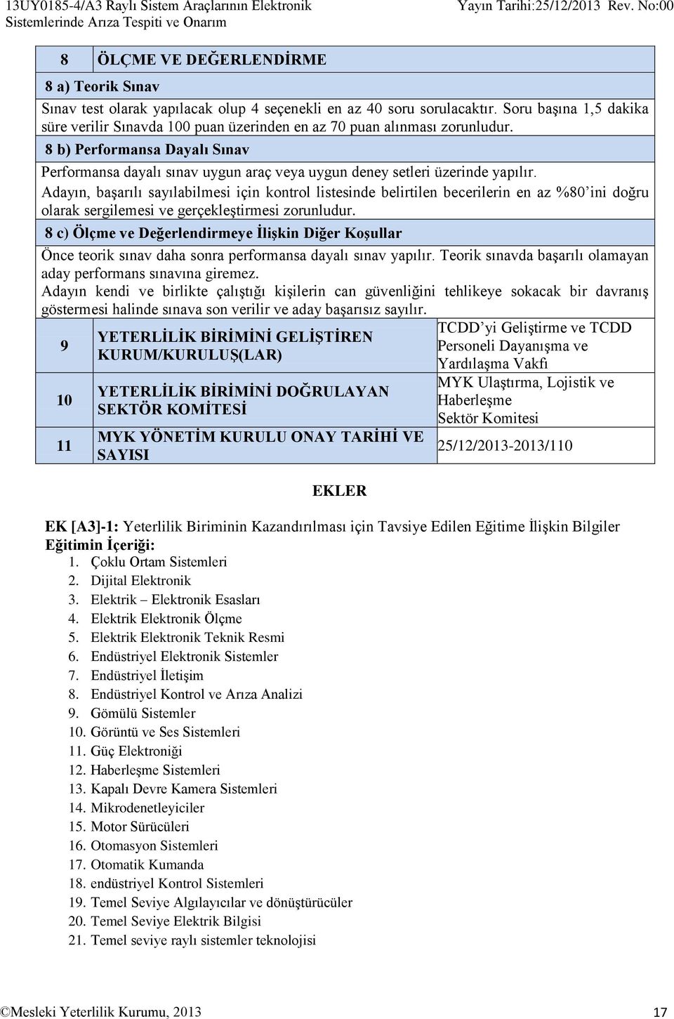 Soru başına 1,5 dakika süre verilir Sınavda 100 puan üzerinden en az 70 puan alınması zorunludur.