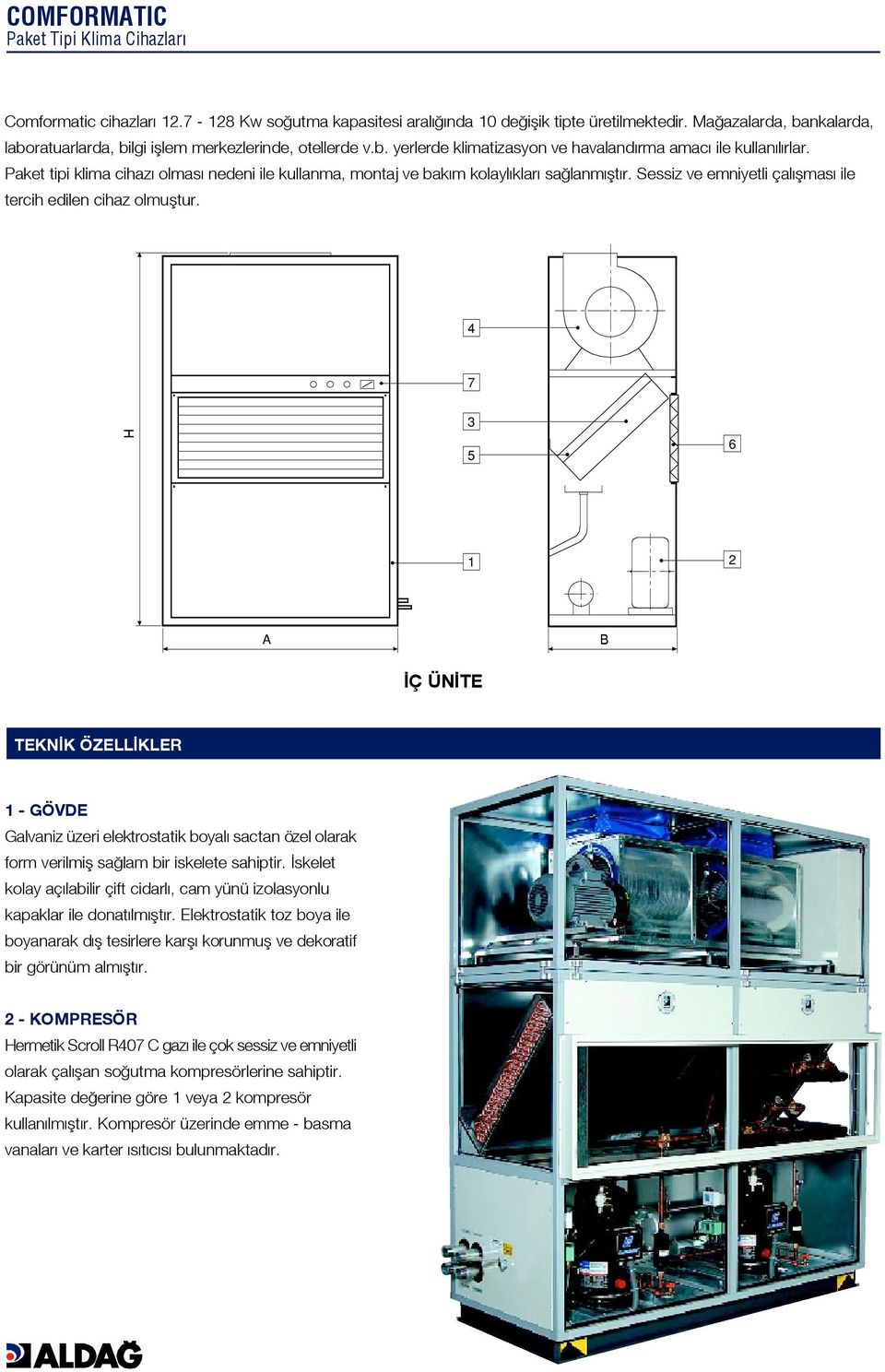 4 7 3 5 6 1 2 A B Ç ÜN TE TEKN K ÖZELL KLER 1 - GÖVDE Galvaniz üzeri elektrostatik boyal sactan özel olarak form verilmifl sa lam bir iskelete sahiptir.