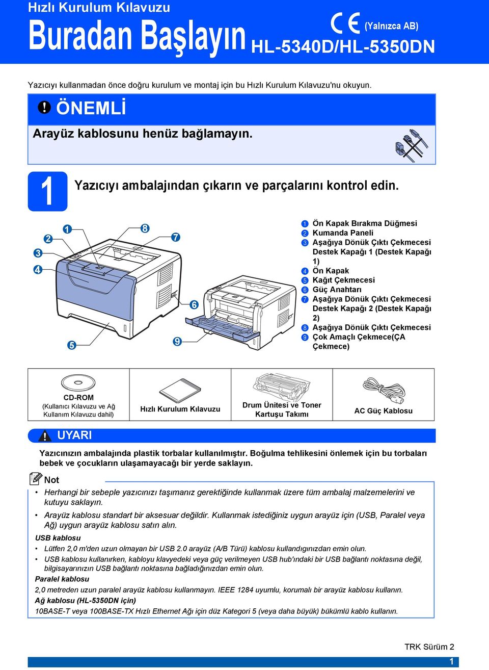 3 4 2 1 5 8 7 9 6 a Ön Kapak Bırakma Düğmesi b Kumanda Paneli c Aşağıya Dönük Çıktı Çekmecesi Destek Kapağı 1 (Destek Kapağı 1) d Ön Kapak e Kağıt Çekmecesi f Güç Anahtarı g Aşağıya Dönük Çıktı