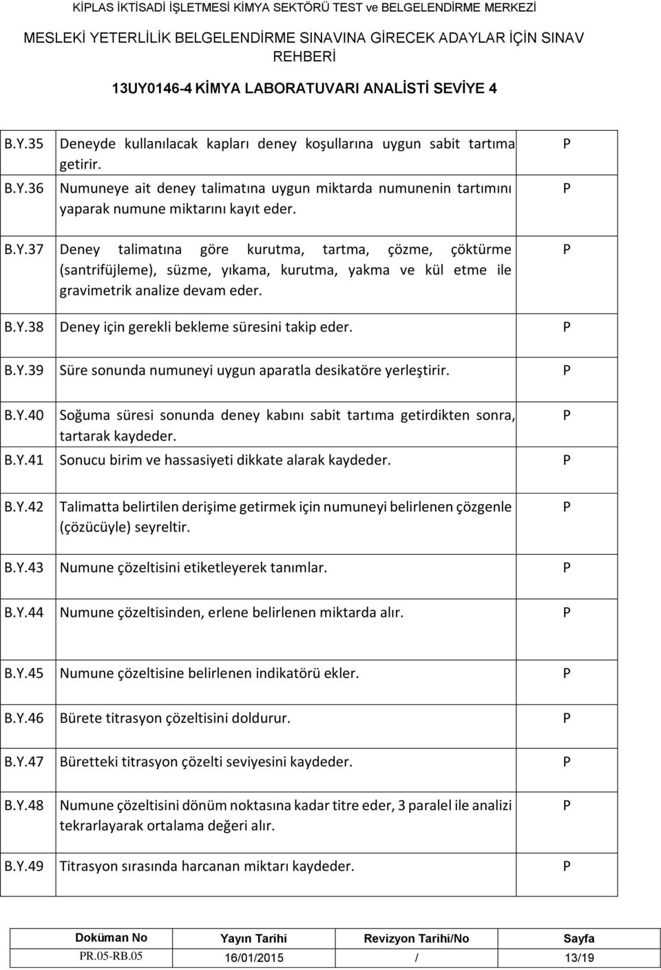 37 Deney talimatına göre kurutma, tartma, çözme, çöktürme (santrifüjleme), süzme, yıkama, kurutma, yakma ve kül etme ile gravimetrik analize devam eder. B.Y.