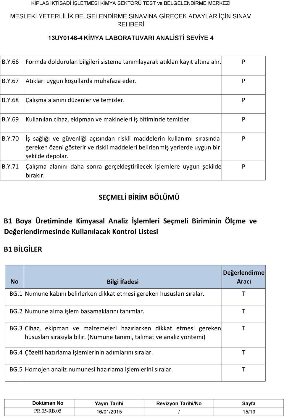 Çalışma alanını daha sonra gerçekleştirilecek işlemlere uygun şekilde bırakır.