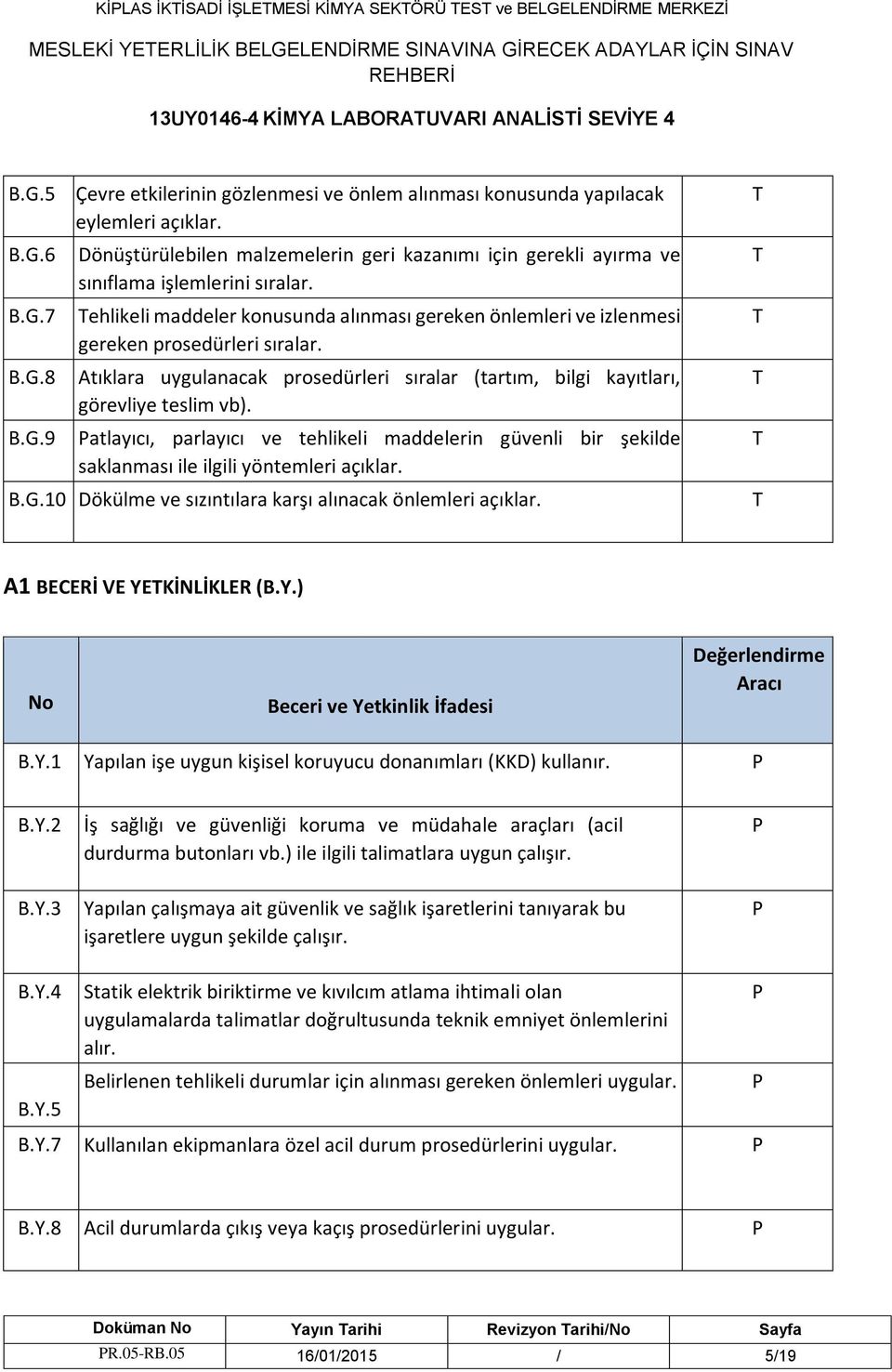 ehlikeli maddeler konusunda alınması gereken önlemleri ve izlenmesi gereken prosedürleri sıralar. Atıklara uygulanacak prosedürleri sıralar (tartım, bilgi kayıtları, görevliye teslim vb).