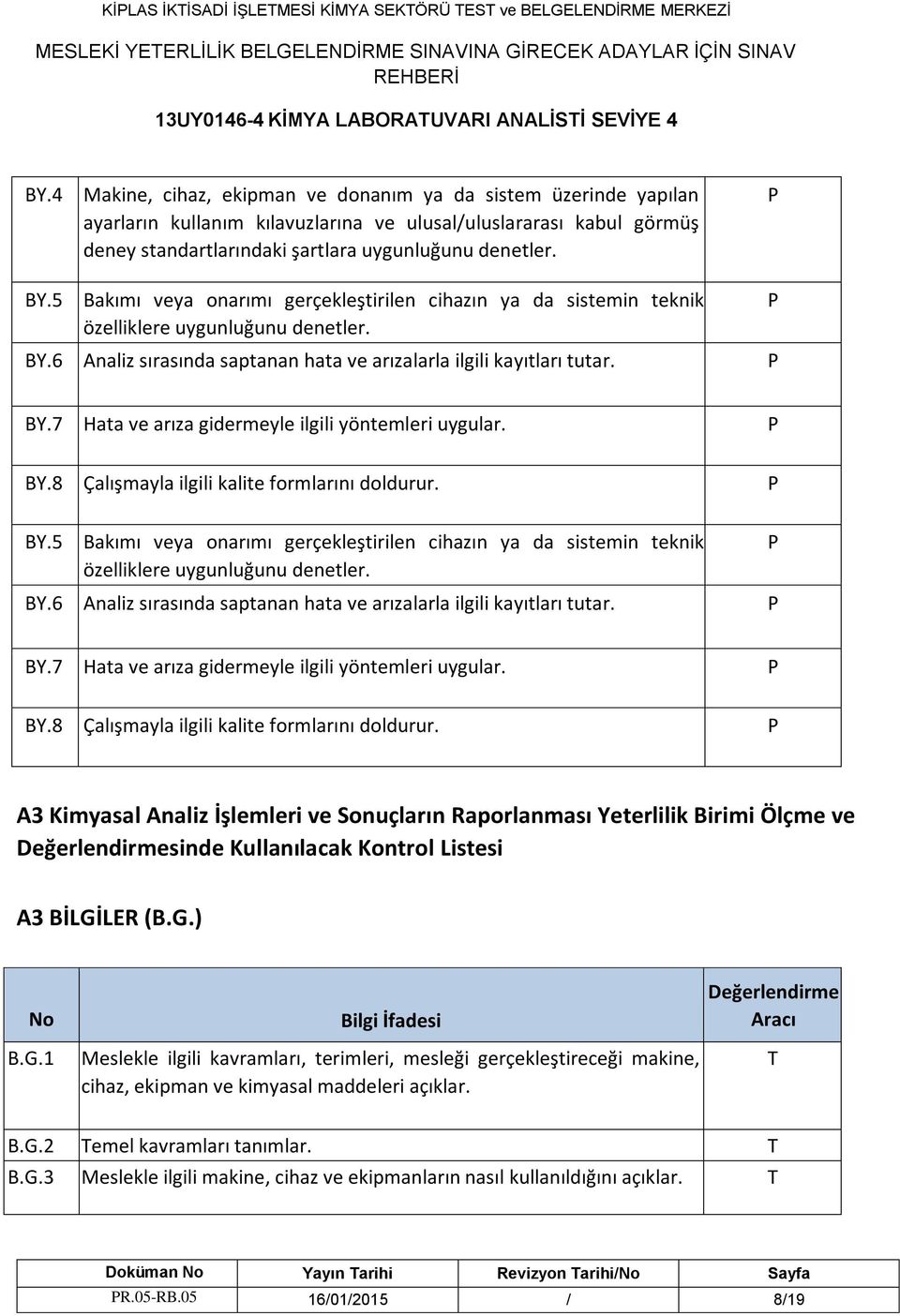 5 Bakımı veya onarımı gerçekleştirilen cihazın ya da sistemin teknik özelliklere uygunluğunu denetler. BY.6 Analiz sırasında saptanan hata ve arızalarla ilgili kayıtları tutar. BY.7 Hata ve arıza gidermeyle ilgili yöntemleri uygular.