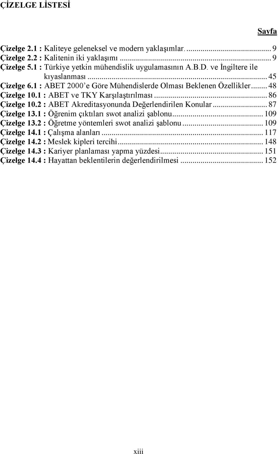 : ABET Akreditasyonunda Değerlendirilen Konular... 87 Çizelge. : Öğrenim çıktıları swot analizi Ģablonu... 9 Çizelge. : Öğretme yöntemleri swot analizi Ģablonu... 9 Çizelge. : ÇalıĢma alanları.