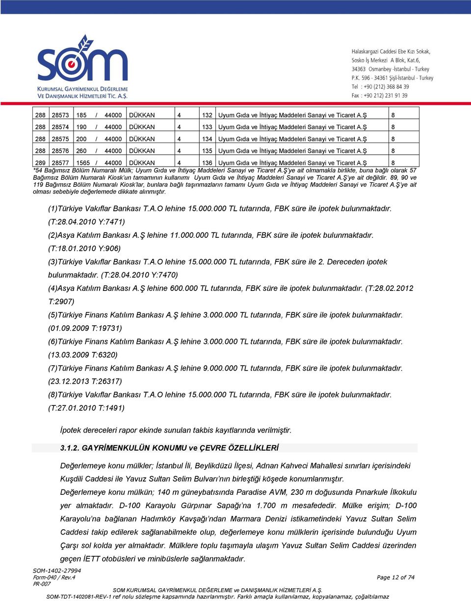 Ş 8 289 28577 1565 / 44000 DÜKKAN 4 136 Uyum Gıda ve İhtiyaç Maddeleri Sanayi ve Ticaret A.Ş 8 *54 Bağımsız Bölüm Numaralı Mülk; Uyum Gıda ve İhtiyaç Maddeleri Sanayi ve Ticaret A.