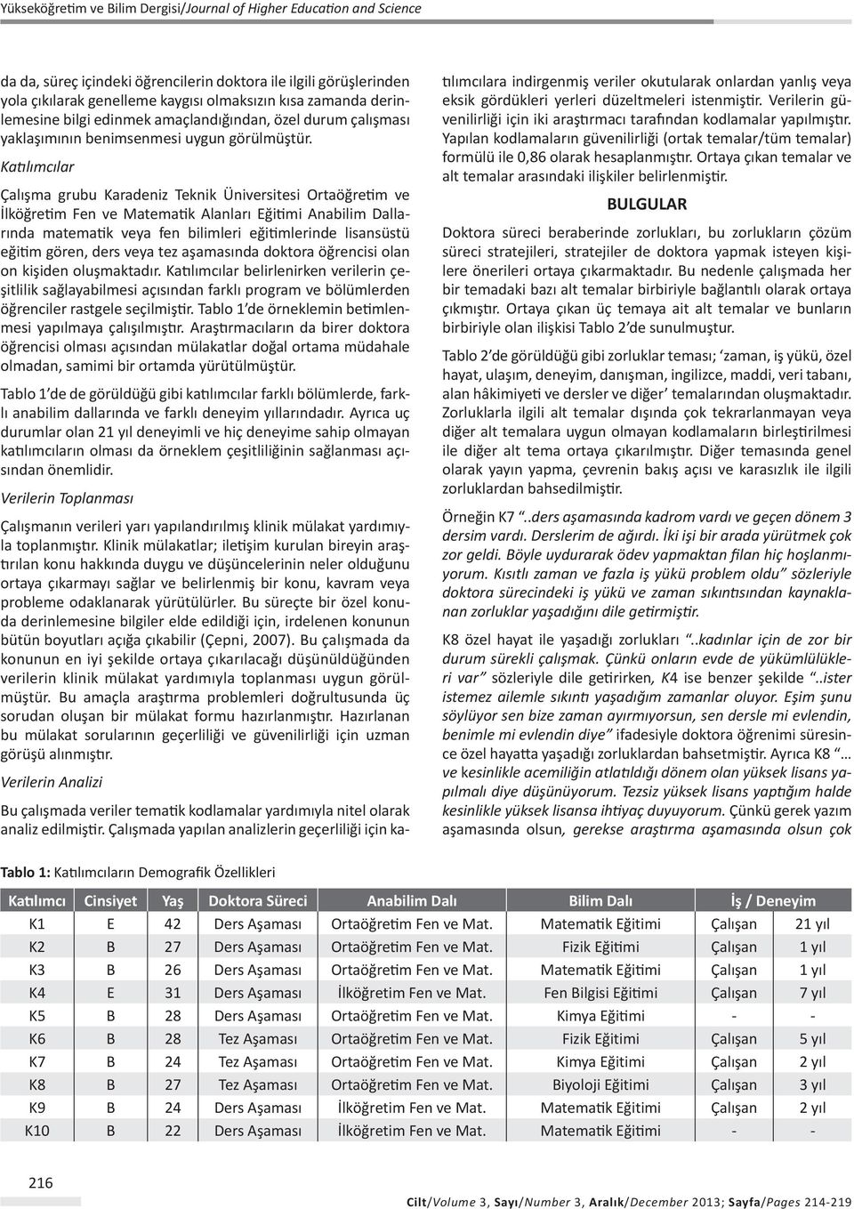 Katılımcılar Çalışma grubu Karadeniz Teknik Üniversitesi Ortaöğretim ve İlköğretim Fen ve Matematik Alanları Eğitimi Anabilim Dallarında matematik veya fen bilimleri eğitimlerinde lisansüstü eğitim