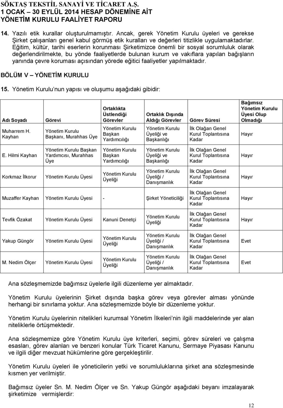 koruması açısından yörede eğitici faaliyetler yapılmaktadır. BÖLÜM V YÖNETİM KURULU 15.