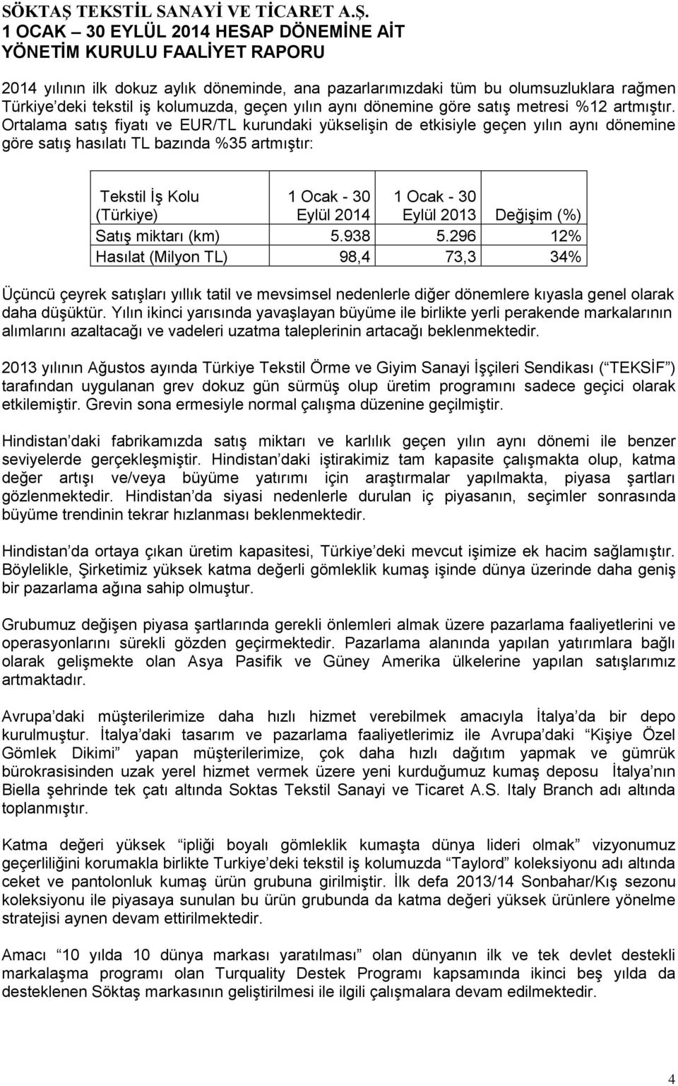 Eylül 2013 Değişim (%) Satış miktarı (km) 5.938 5.