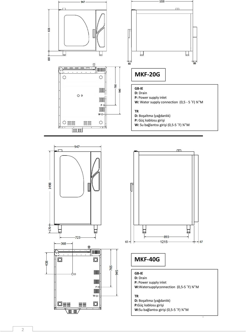 M MKF-40G GB-IE D: Drain P: Power supply inlet W:Watersupplyconnection (0,5-5 F) ¾ M