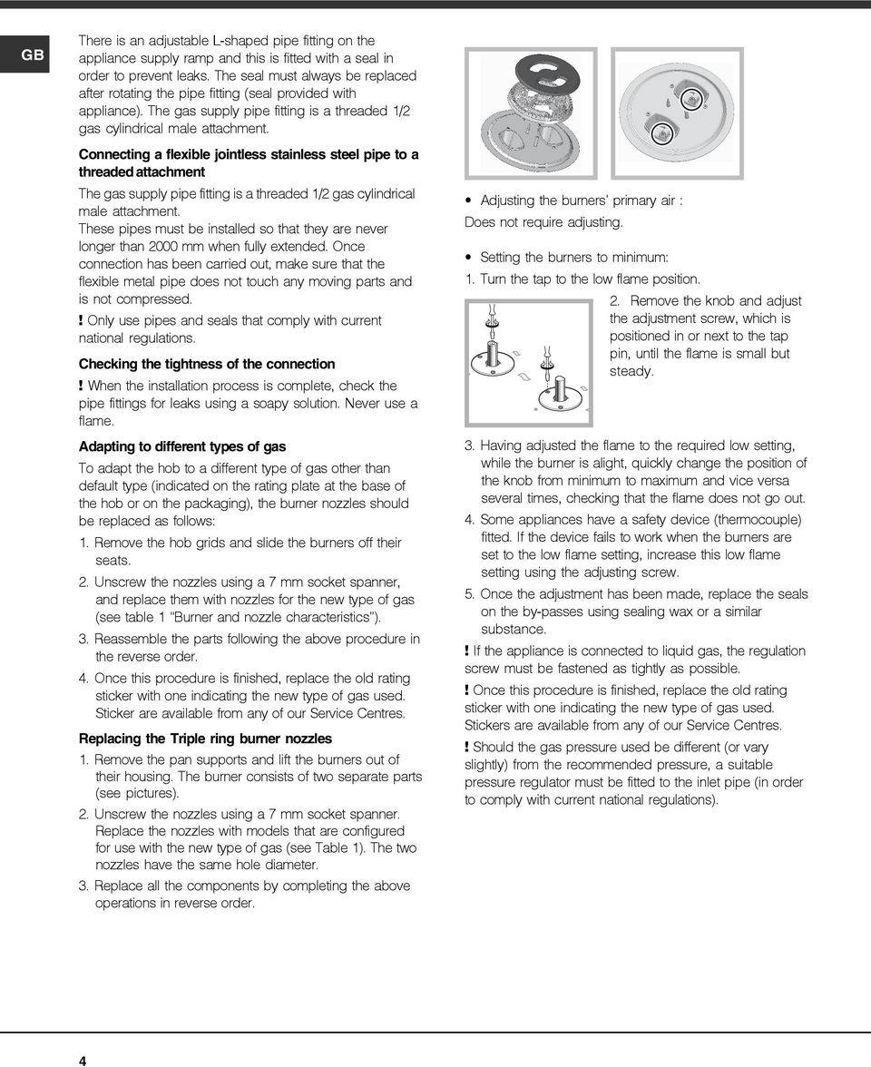 Connecting a flexible jointless stainless steel pipe to a threaded attachment The gas supply pipe fitting is a threaded 1/2 gas cylindrical male attachment.