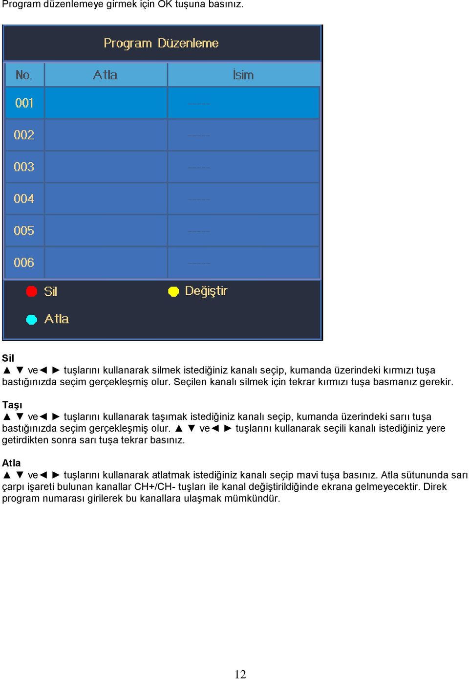 TaĢı ve tuşlarını kullanarak taşımak istediğiniz kanalı seçip, kumanda üzerindeki sarıı tuşa bastığınızda seçim gerçekleşmiş olur.