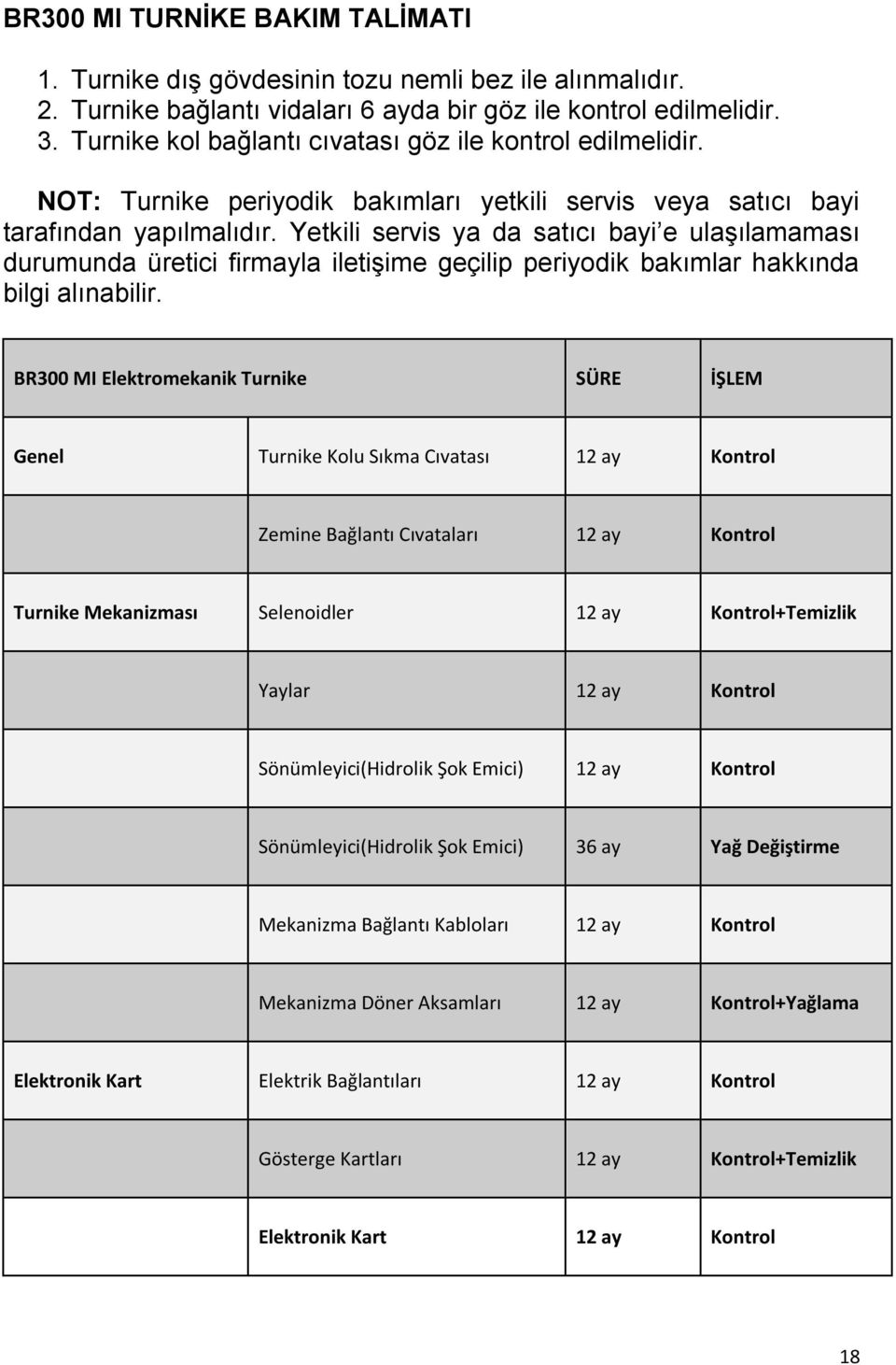 Yetkili servis ya da satıcı bayi e ulaşılamaması durumunda üretici firmayla iletişime geçilip periyodik bakımlar hakkında bilgi alınabilir.