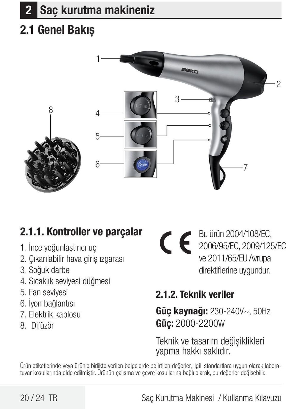 1.2. Teknik veriler Bu ürün 2004/108/EC, 2006/95/EC, 2009/125/EC ve 2011/65/EU Avrupa direktiflerine uygundur.