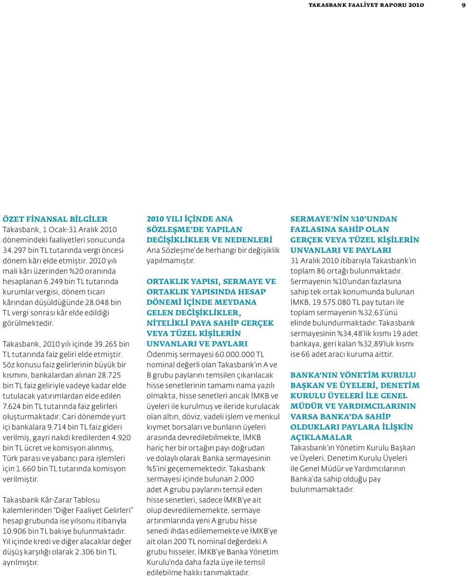 Takasbank, 2010 yılı içinde 39.265 bin TL tutarında faiz geliri elde etmiştir. Söz konusu faiz gelirlerinin büyük bir kısmını, bankalardan alınan 28.