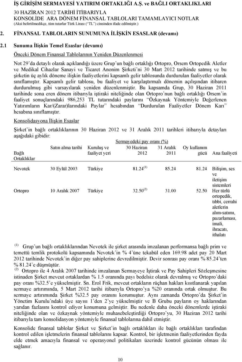 Medikal Cihazlar Sanayi ve Ticaret Anonim Şirketi ni 30 Mart 2012 tarihinde satmış ve bu şirketin üç aylık döneme ilişkin faaliyetlerini kapsamlı gelir tablosunda durdurulan faaliyetler olarak