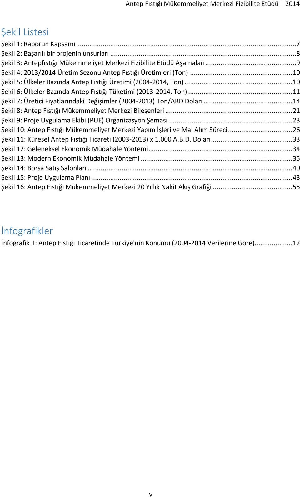 .. 10 Şekil 6: Ülkeler Bazında Antep Fıstığı Tüketimi (2013-2014, Ton)... 11 Şekil 7: Üretici Fiyatlarındaki Değişimler (2004-2013) Ton/ABD Doları.