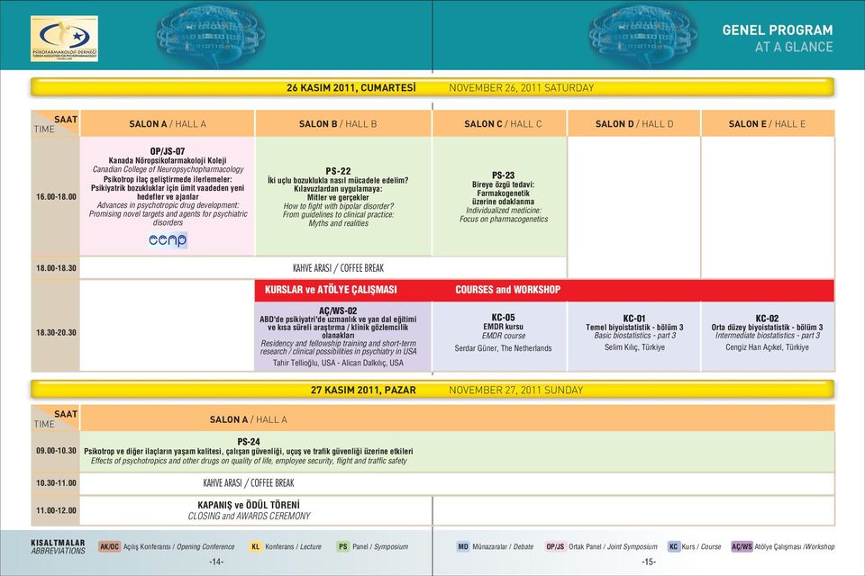 ajanlar Advances in psychotropic drug development: Promising novel targets and agents for psychiatric disorders PS-22 ki uçlu bozuklukla nas l mücadele edelim?