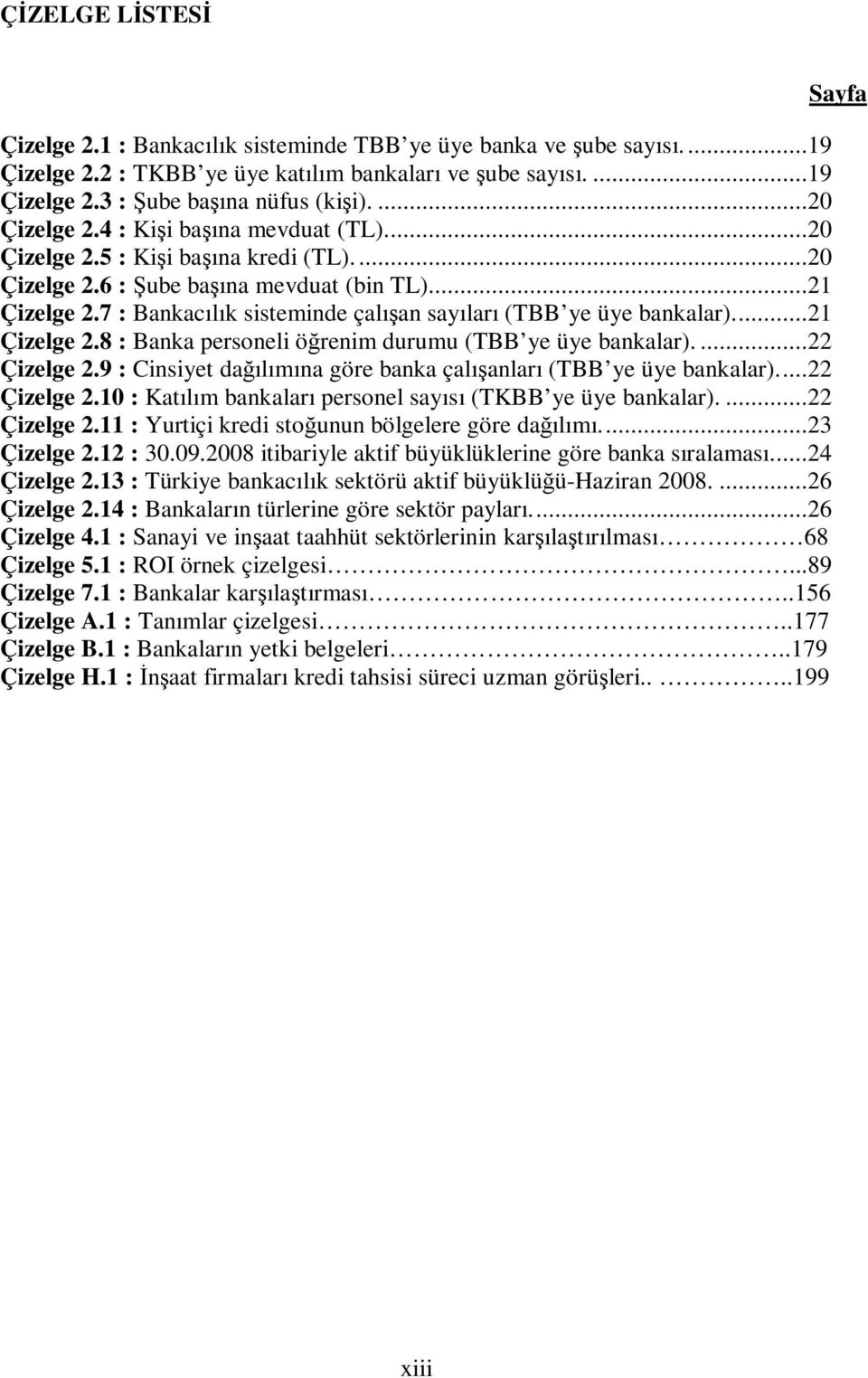 7 : Bankacılık sisteminde çalışan sayıları (TBB ye üye bankalar)...21 Çizelge 2.8 : Banka personeli öğrenim durumu (TBB ye üye bankalar)....22 Çizelge 2.