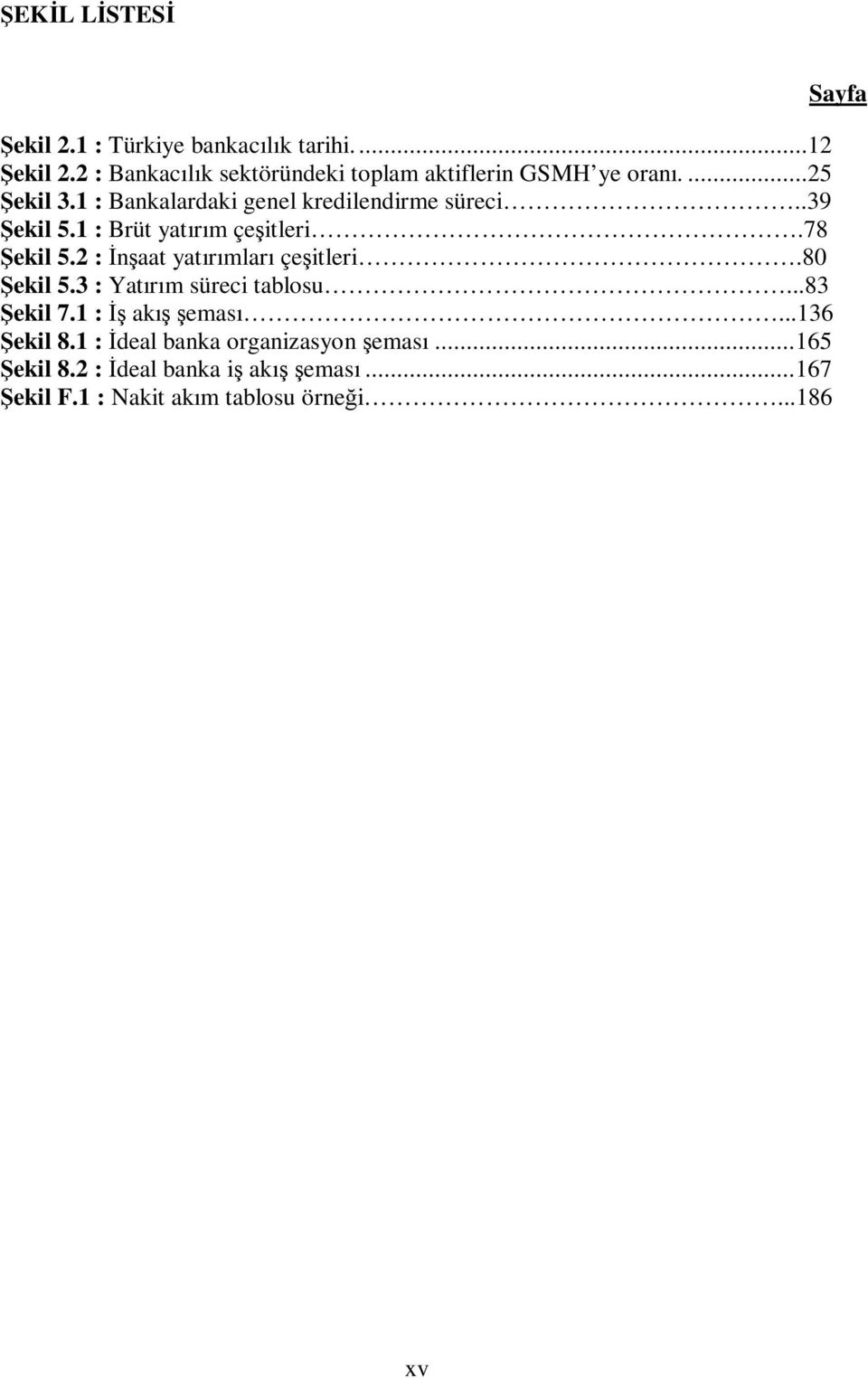 .39 Şekil 5.1 : Brüt yatırım çeşitleri.78 Şekil 5.2 : Đnşaat yatırımları çeşitleri.80 Şekil 5.3 : Yatırım süreci tablosu.