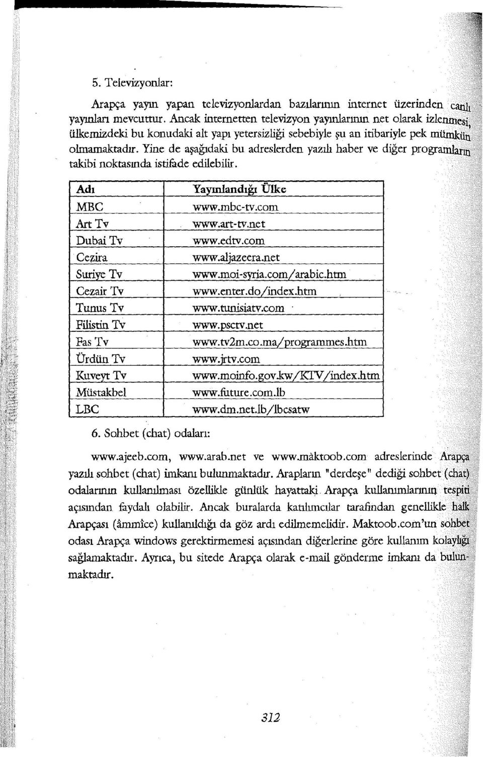 Yine de aşağıdaki bu adreslerden yazılı haber ve diğer prograınların takibi noktasında istifade edilebilir.