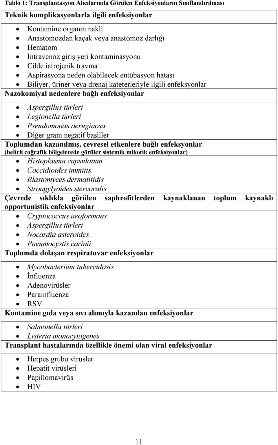 enfeksiyonlar Aspergillus türleri Legionella türleri Pseudomonas aeruginosa Diğer gram negatif basiller Toplumdan kazanılmış, çevresel etkenlere bağlı enfeksyonlar (belirli coğrafik bölgelerede