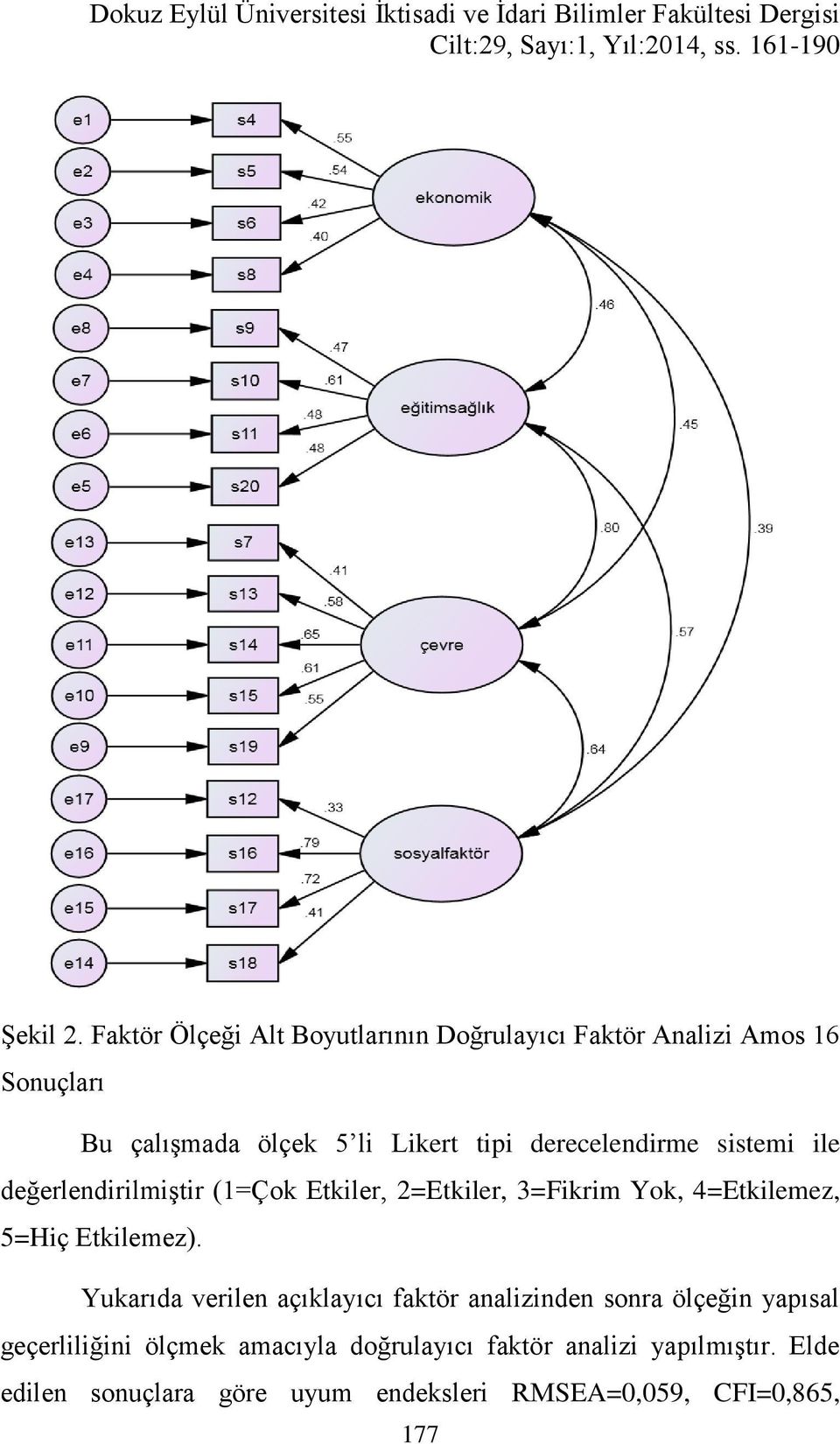 değerlendirilmiştir (1=Çok Etkiler, 2=Etkiler, 3=Fikrim Yok, 4=Etkilemez, 5=Hiç Etkilemez).