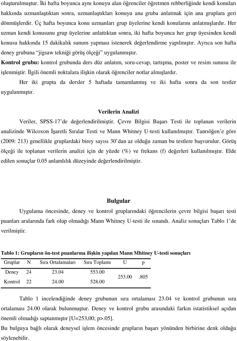 Üç hafta boyunca konu uzmanları grup üyelerine kendi konularını anlatmışlardır.