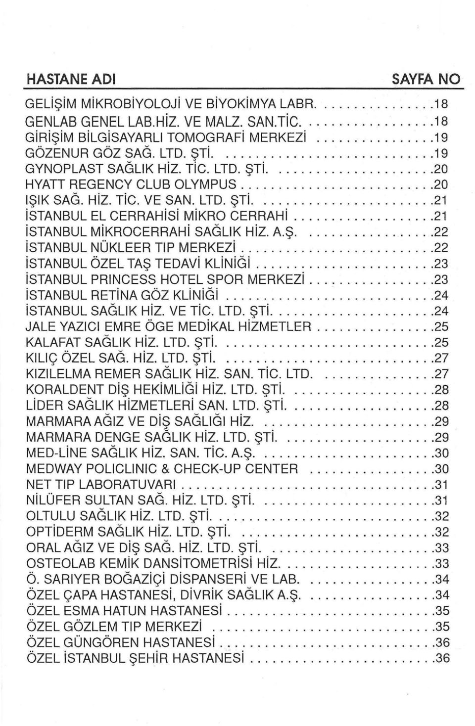 .. 21 istanbul MiKROCERRAHi SAGLIK HiZ. A.Ş......... 22 istanbul NÜKLEER TIP MERKEZi....... 22 istanbul ÖZEL TAŞ TEDAVi KLiNiGi....... 23 istanbul PRINCESS HOTEL SPOR MERKEZi.