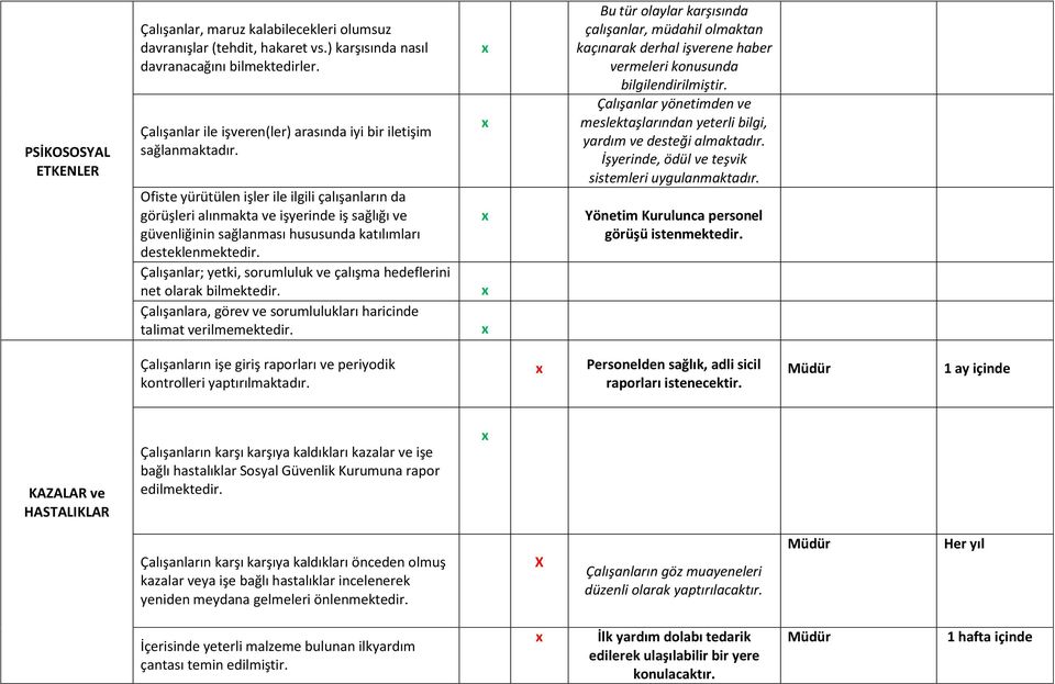 Ofiste yürütülen işler ile ilgili çalışanların da görüşleri alınmakta ve işyerinde iş sağlığı ve güvenliğinin sağlanması hususunda katılımları desteklenmektedir.