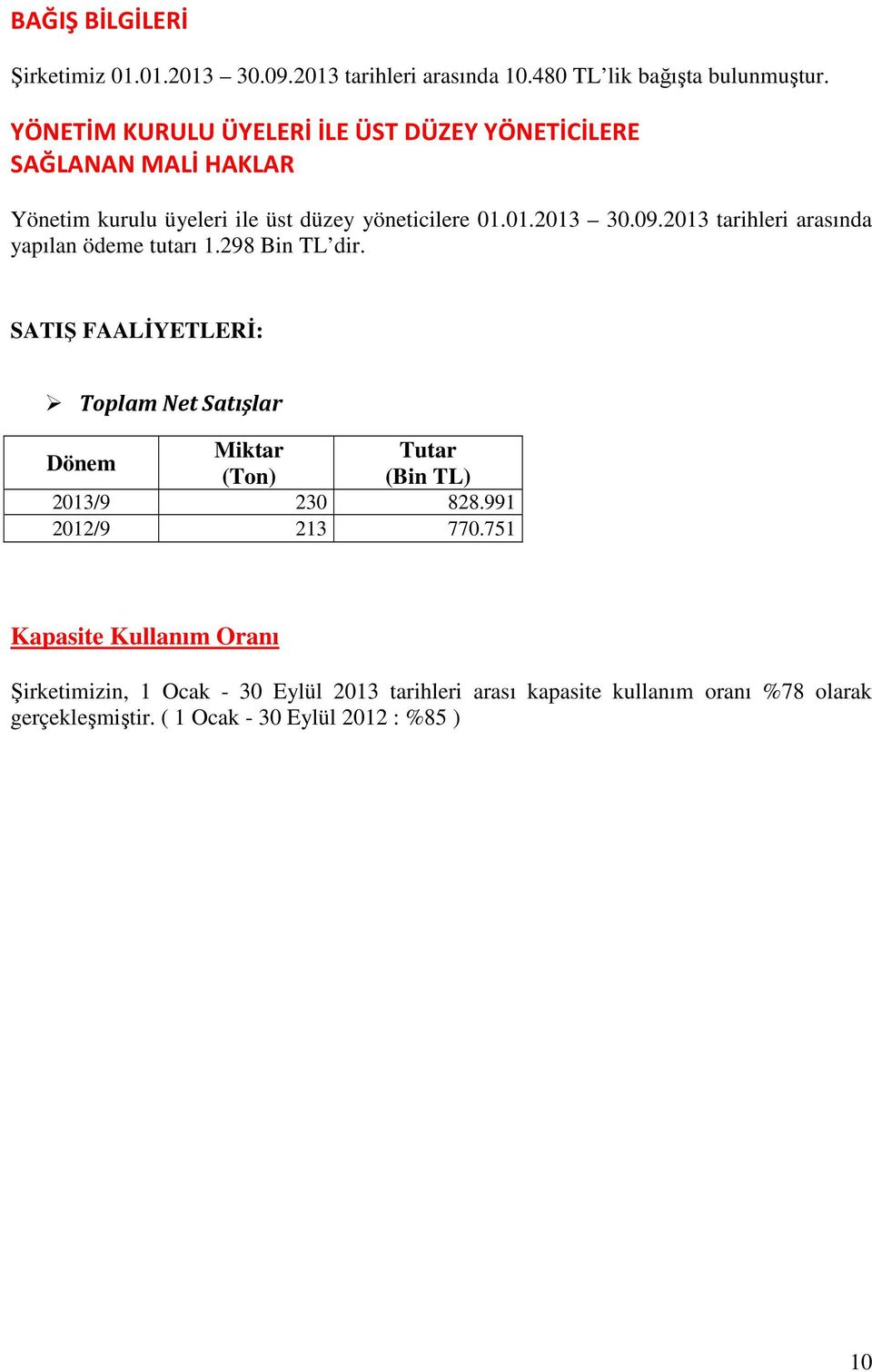 2013 tarihleri arasında yapılan ödeme tutarı 1.298 Bin TL dir.