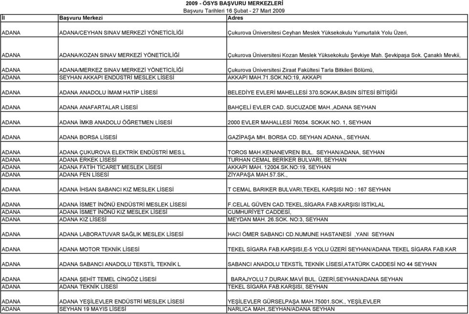 Çanaklı Mevkii, ADANA ADANA/MERKEZ SINAV MERKEZİ YÖNETİCİLİĞİ Çukurova Üniversitesi Ziraat Fakültesi Tarla Bitkileri Bölümü, ADANA SEYHAN AKKAPI ENDÜSTRİ MESLEK LİSESİ AKKAPI MAH.71.SOK.