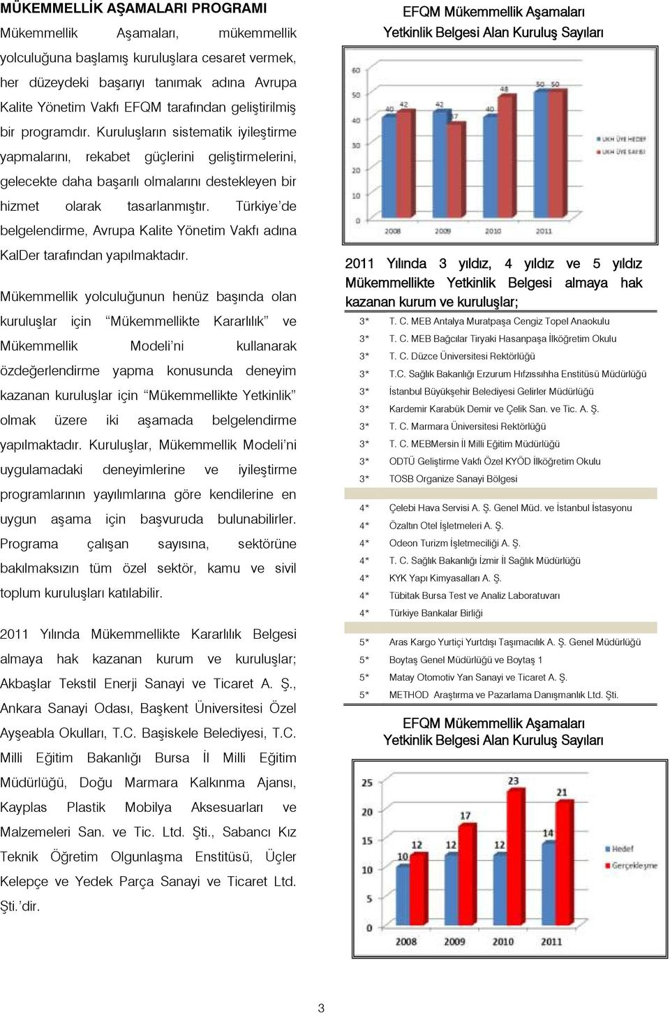 Türkiye de belgelendirme, Avrupa Kalite Yönetim Vakfı adına KalDer tarafından yapılmaktadır.