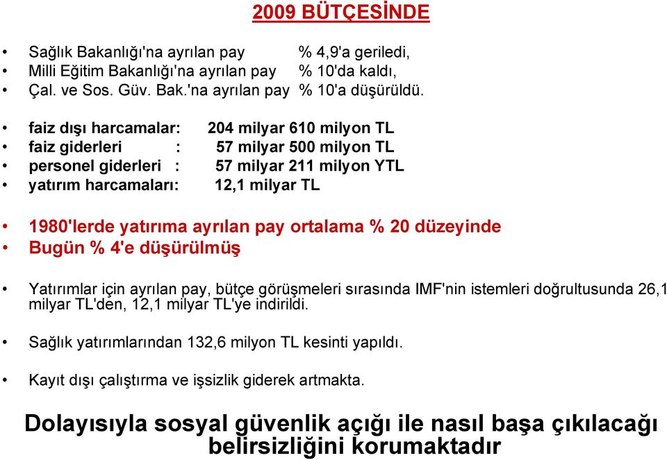 ayrılan pay ortalama % 20 düzeyinde Bugün % 4'e düşürülmüş Yatırımlar için ayrılan pay, bütçe görüşmeleri sırasında IMF'nin istemleri doğrultusunda 26,1 milyar TL'den, 12,1 milyar TL'ye