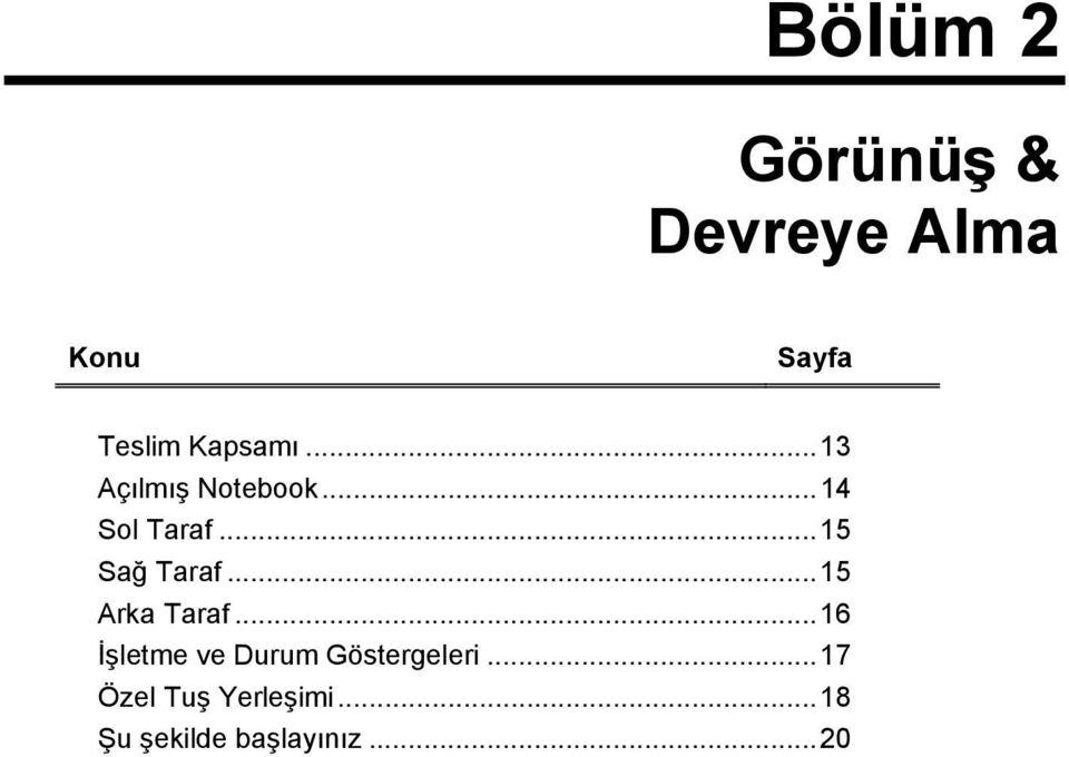 ..15 Sağ Taraf...15 Arka Taraf.